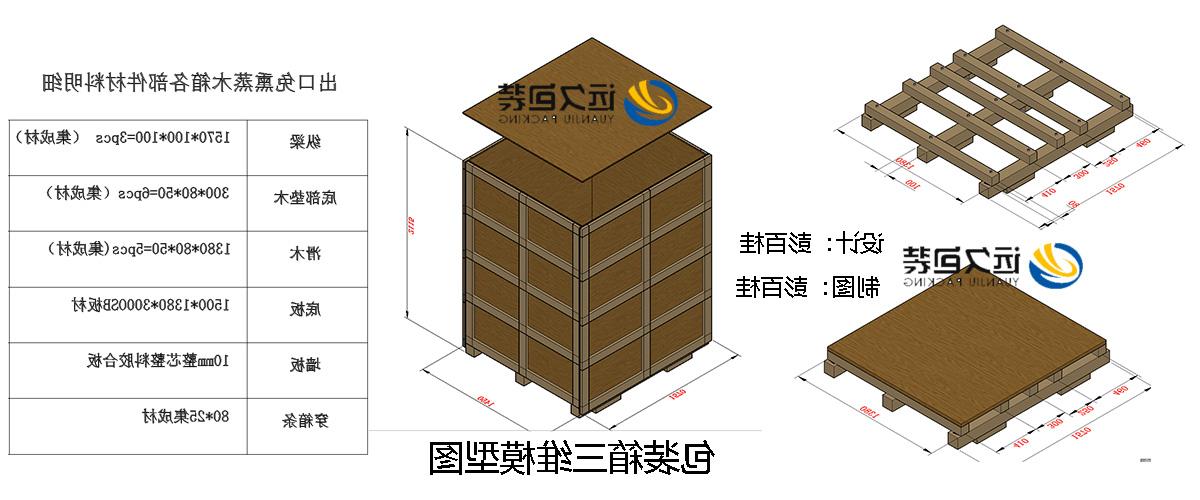 <a href='http://53j.hzpshiyong.com/'>买球平台</a>的设计需要考虑流通环境和经济性